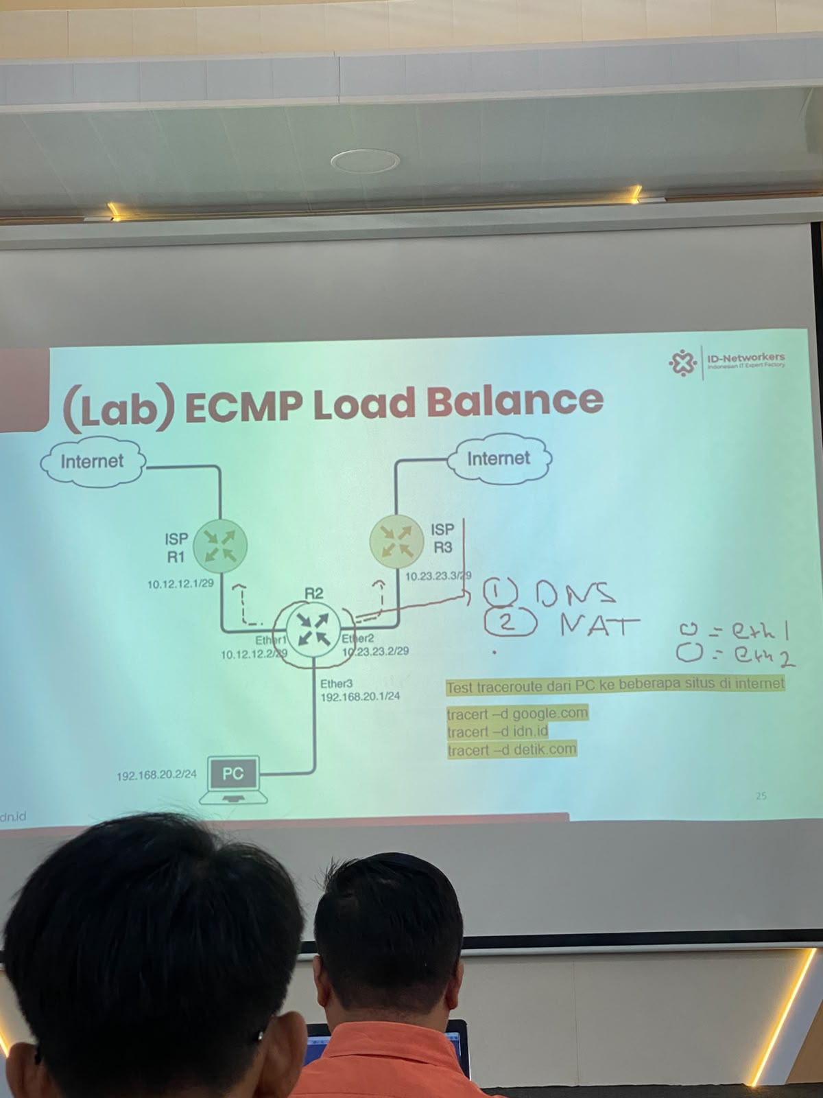 Slide 4